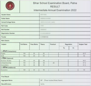 Bihar Board Result 2024